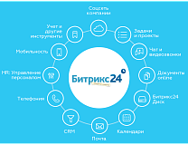 БИТРИКС 24